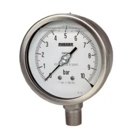 Pressure Gauges